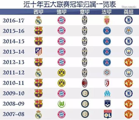 山的制勝關