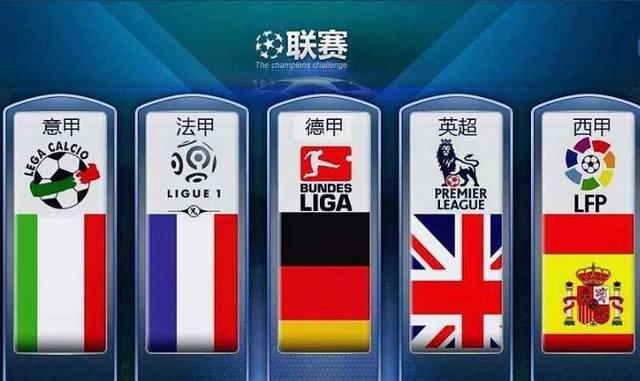来的表现令